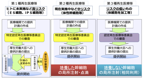 スクリーンショット 2023-07-29 14.10.22.png