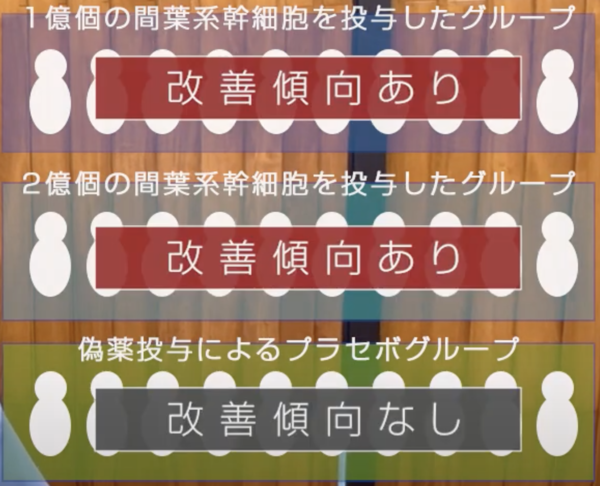試験の結果.png