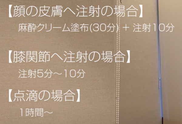 治療時間.png