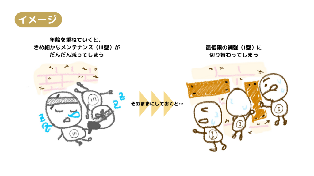 べビーコラーゲンとは?