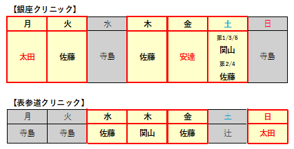 WEB予約対象曜日担当医表.png